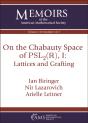 On The Chabauty Space Of $\Mathrm{Psl}_2(\Mathbb{R})$, I: Lattices And Grafting - Preview