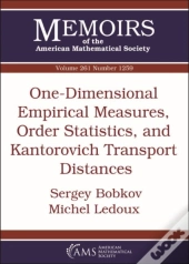 One-Dimensional Empirical Measures, Order Statistics, And Kantorovich Transport Distances