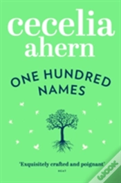 Capa do artigo One Hundred Names