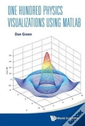 Capa do artigo One Hundred Physics Visualizations Using Matlab (With Dvd-Rom)