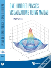 Capa do artigo One Hundred Physics Visualizations Using Matlab (With Dvd-Rom)