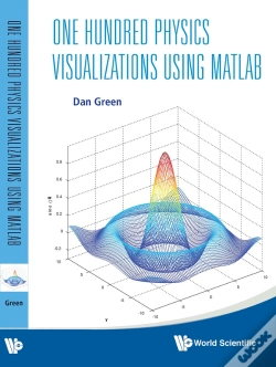 Capa do artigo One Hundred Physics Visualizations Using Matlab (With Dvd-Rom)
