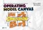 Operating Model Canvas - Preview