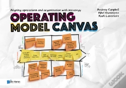Capa do artigo Operating Model Canvas