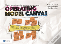 Operating Model Canvas