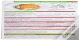 Ophthalmology Pocketcard Set