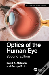 Optics Of The Human Eye
