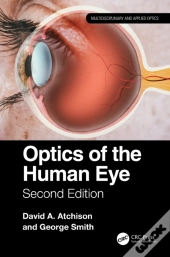 Optics Of The Human Eye