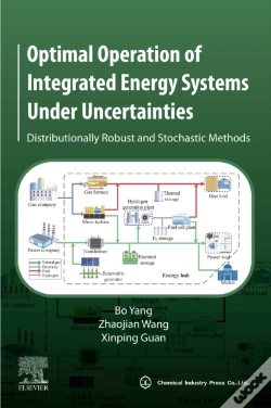 Capa do artigo Optimal Operation Of Integrated Energy Systems Under Uncertainties