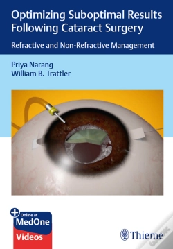 Capa do artigo Optimizing Suboptimal Results Following Cataract Surgery