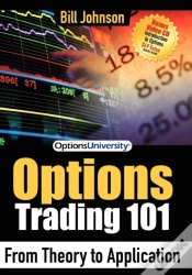 Capa do artigo Options Trading 101