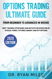 Capa do artigo Options Trading Ultimate Guide