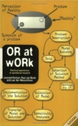 Capa do artigo Or At Work