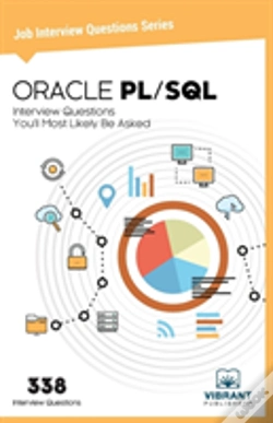 Capa do artigo Oracle Pl/Sql