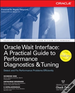 Capa do artigo Oracle Wait Interface