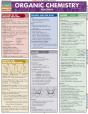 Organic Chemistry Reactions - Preview