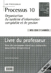 Capa do artigo Organisation Du Système D