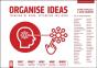 Organise Ideas: Thinking By Hand, Extending The Mind - Preview