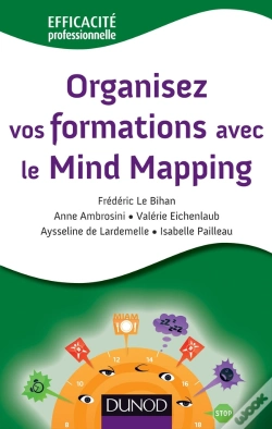 Capa do artigo Organisez Vos Formations Avec Le Mind Mapping
