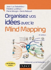 Organisez Vos Idées Avec Le Mind Mapping