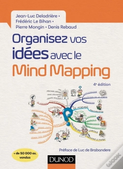 Capa do artigo Organisez Vos Idées Avec Le Mind Mapping