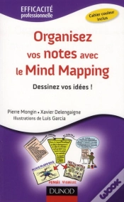 Capa do artigo Organisez Vos Notes Avec Le Mind Mapping ; Dessinez Vos Idées !