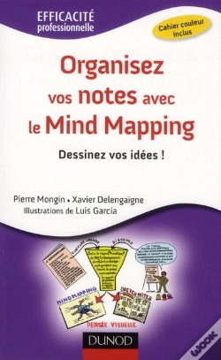 Capa do artigo Organisez Vos Notes Avec Le Mind Mapping ; Dessinez Vos Idées !