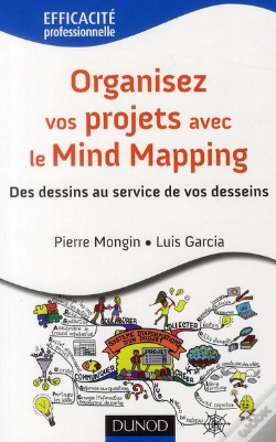 Capa do artigo Organisez Vos Projets Avec Le Mind Mapping ; Des Dessins Au Service De Vos Desseins