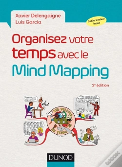 Capa do artigo Organisez Votre Temps Avec Le Mind Mapping