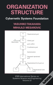 Capa do artigo Organization Structure: Cybernetic Systems Foundation