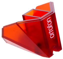 Capa do artigo Ortofon DJ 2M Red Agulha