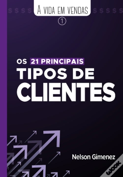 Capa do artigo Os 21 Principais Tipos De Clientes