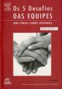 Os 5 Desafios das Equipes - Preview
