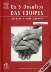Capa do artigo Os 5 Desafios das Equipes