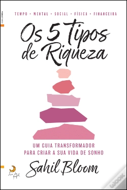 Capa do artigo Os 5 Tipos de Riqueza