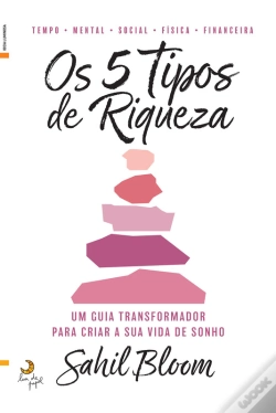 Capa do artigo Os 5 Tipos De Riqueza
