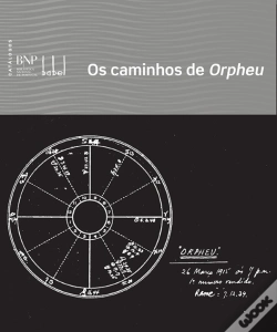 Capa do artigo Os Caminhos do Orpheu
