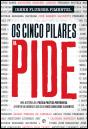 Os Cinco Pilares da Pide - Preview