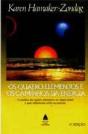Os Quatro Elementos e os Caminhos da Energia - Preview