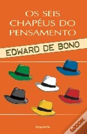 Capa do artigo Os Seis Chapéus do Pensamento