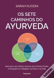 Capa do artigo Os Sete Caminhos Do Ayurveda