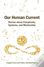 Our Human Current