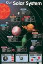Our Solar System - Preview