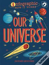 Our Universe