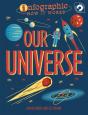 Our Universe - Preview