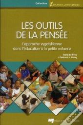 Outils De La Pensee