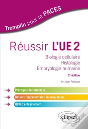 Capa do artigo Paces : Réussir L