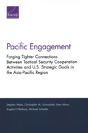 Pacific Engagement - Preview
