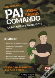 Capa do artigo Pai Comando