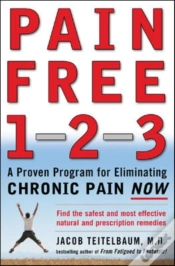 Capa do artigo Pain Free 1-2-3